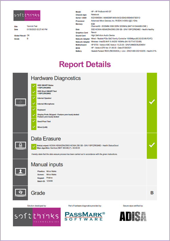 Graphical report example